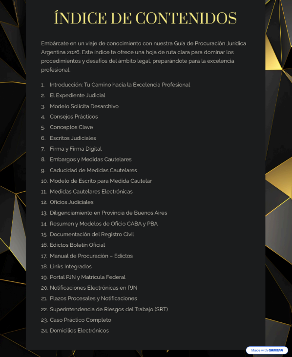 Índice de contenidos